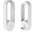 تصفیه هوای پریزی TERRIFI Plug-in Mini Negative Ion Air Purifier