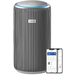 تصفیه هوای هوشمند فیلیپس PureProtect 4200 سری AC4220/12